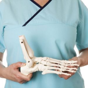Che cos’è l’alluce valgo? Che cos’è l’alluce valgo?