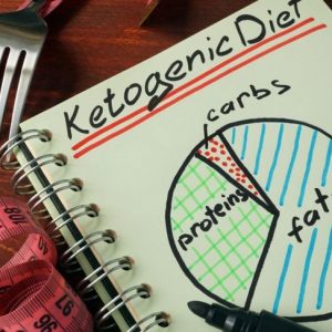 La dieta Keto: una guida per cominciare La dieta Keto: una guida per cominciare