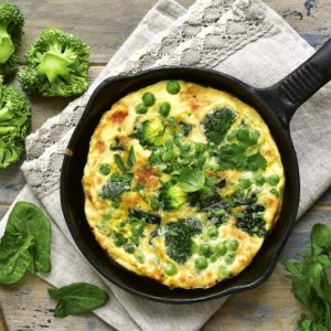 Cosa cucinare con il Keto: 10 ispirazioni per i pasti Cosa cucinare con il Keto: 10 ispirazioni per i pasti