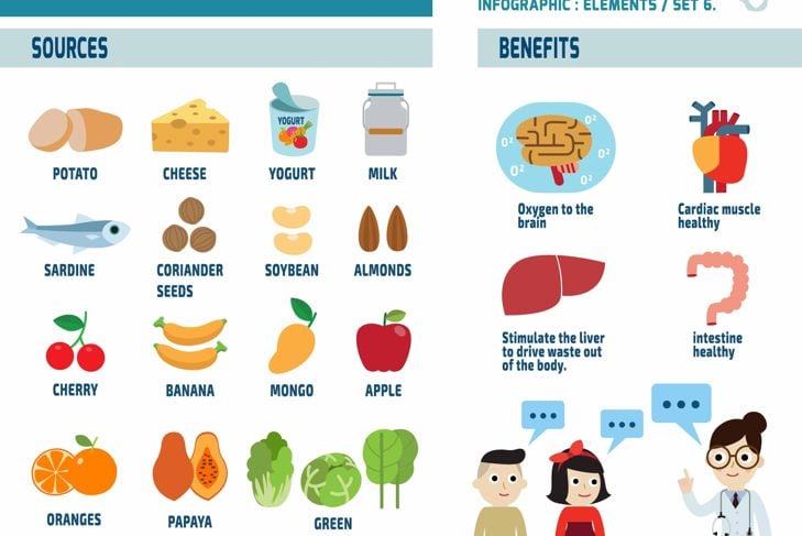 10 vantaggi del mantenimento di livelli sani di potassio 15